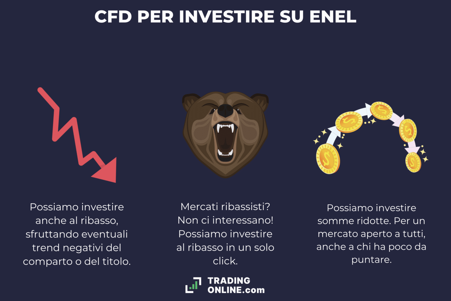 Comprare Azioni Enel Conviene Oggi Analisi E Previsioni