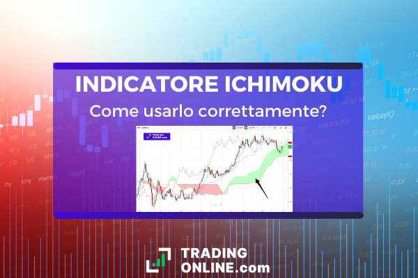 Cos'è e come si utilizza l'indicatore trading Ichimoku - guida completa con spiegazione pratica a cura di ©TradingOnline.com.