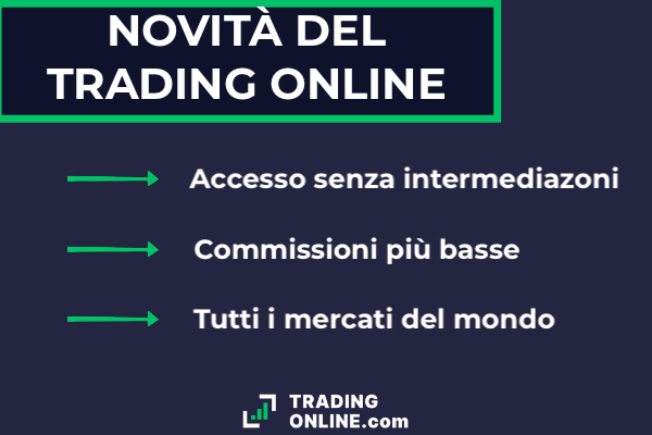 Trading online novità - Infografica a cura di ©TradingOnline.com.