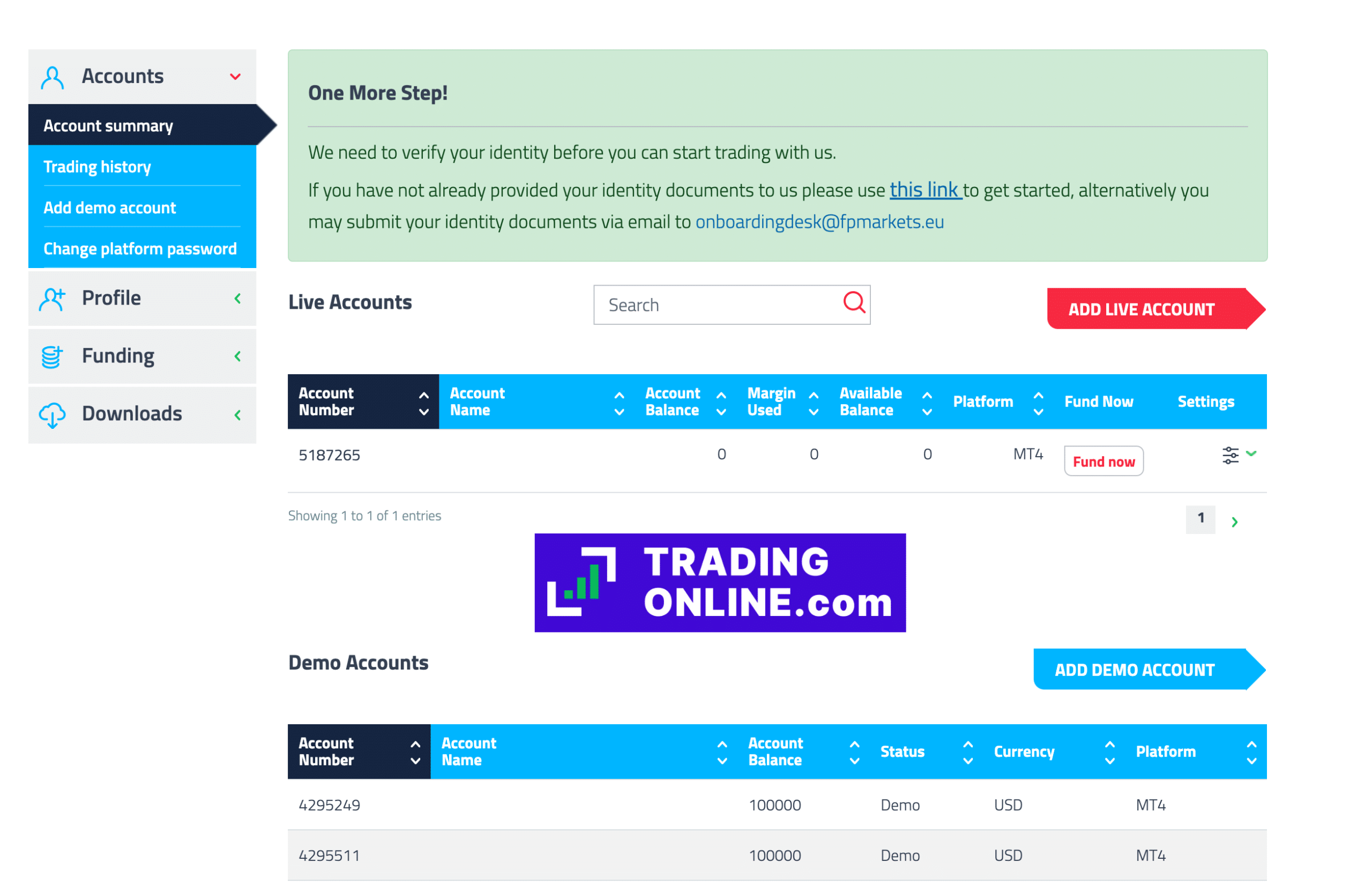 Demo account FP MARKETS: esempio della dashboard