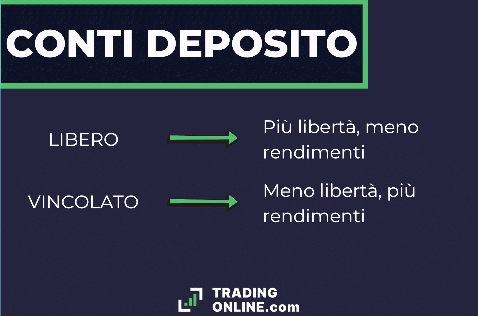 Investimenti Sicuri Basso Rischio E Alto Rendimento 2022 0453