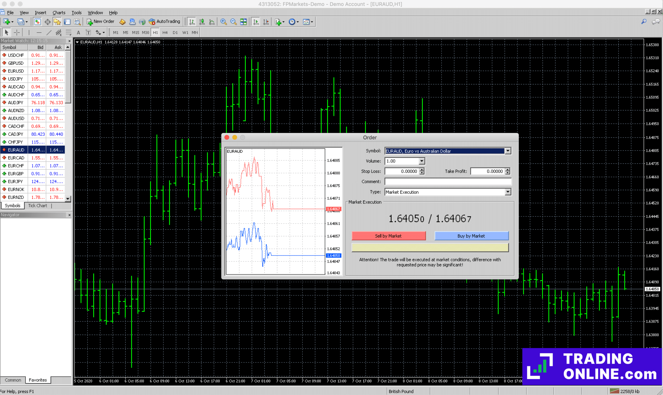 Mac MetaTrader schermata di grafico e ordine