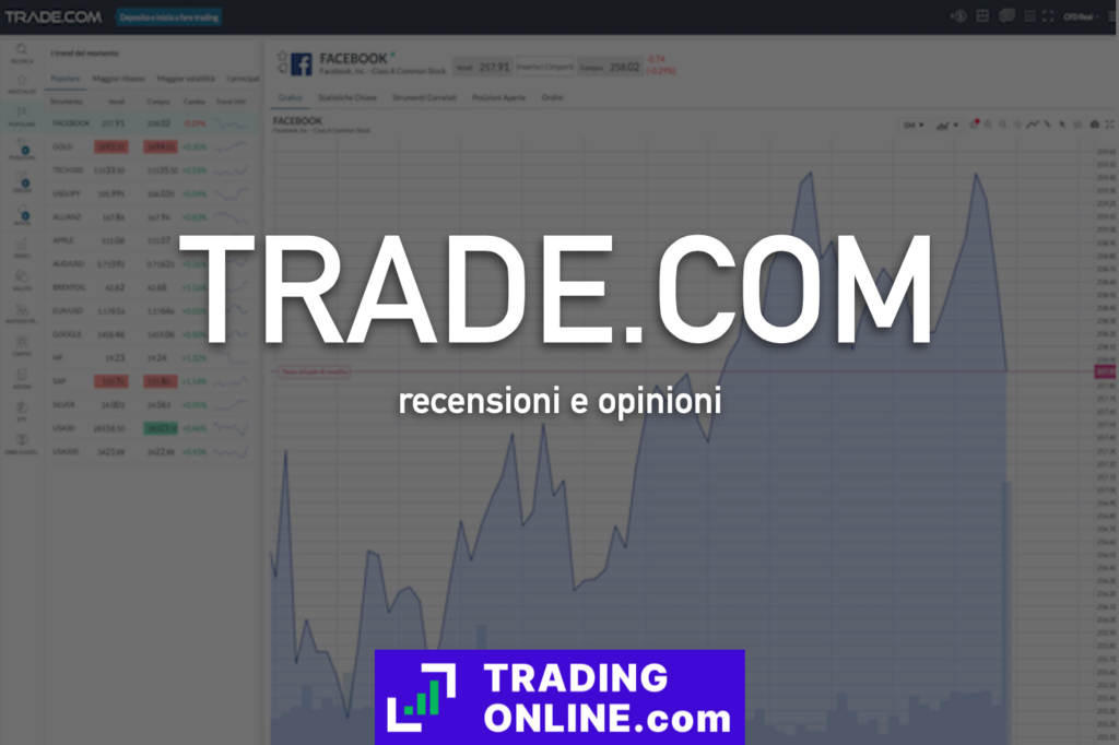 Trade.com opinioni e recensioni - Guida completa a cura di ©TradingOnline.com.