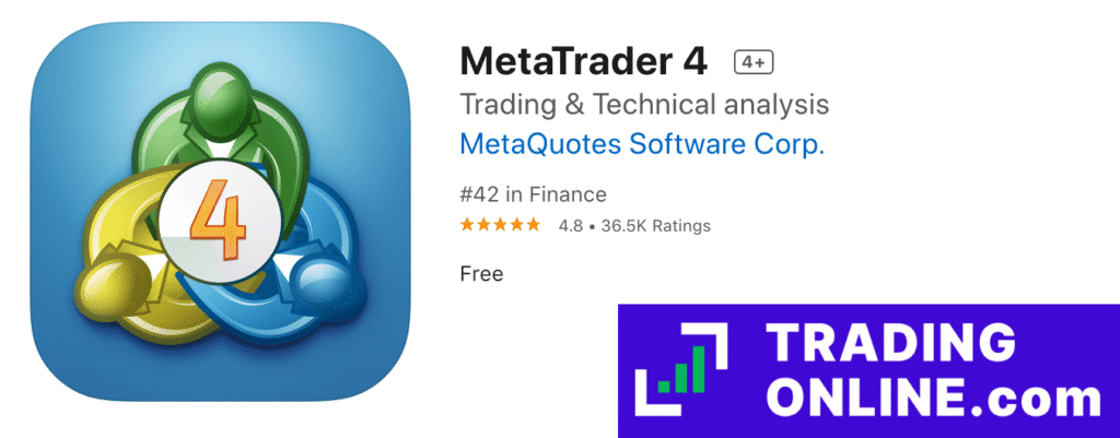 AppStore metatrader FP Markets