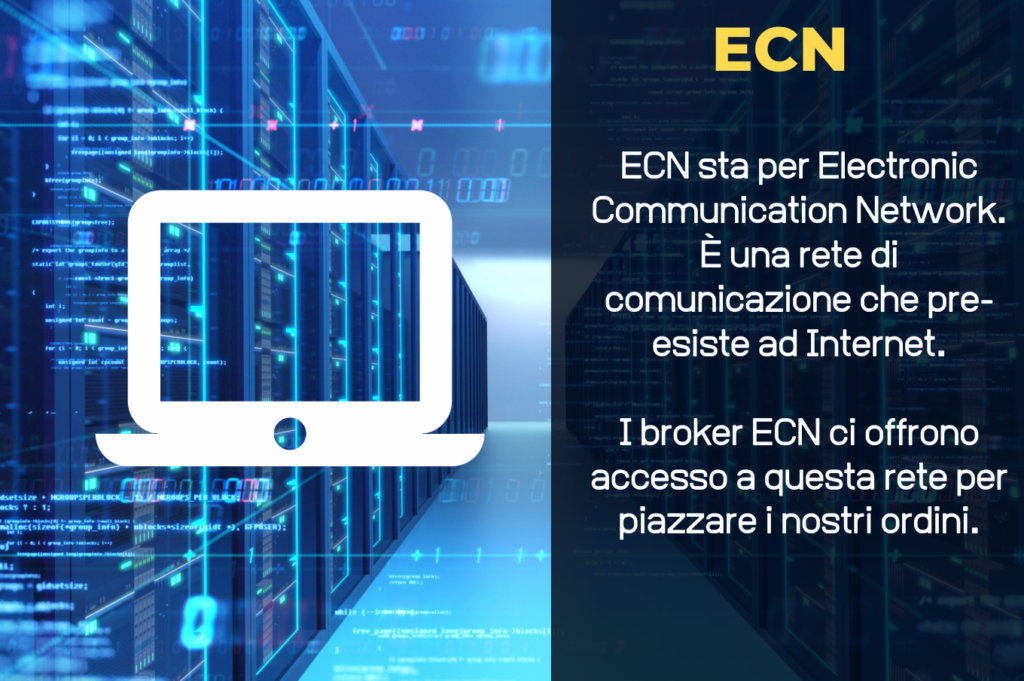 ECN - infografica a cura di ©TradingOnline.com
