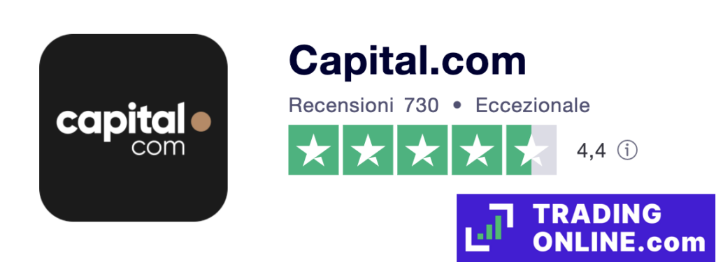 TrustPilot recensioni capital.com - a cura di ©TradingOnline.com