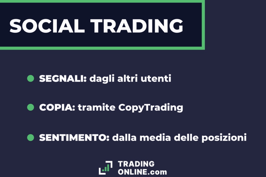 Infografica caratteristiche Social Trading - a cura di ©TradingOnline.com