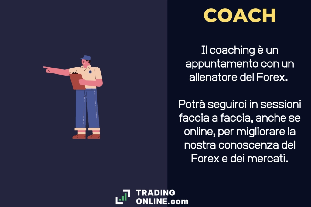Coach Forex - infografica a cura di ©TradingOnline.com