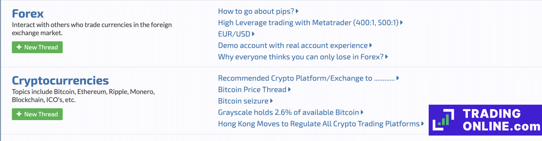 EliteTraders forex forum - a cura di ©TradingOnline.com