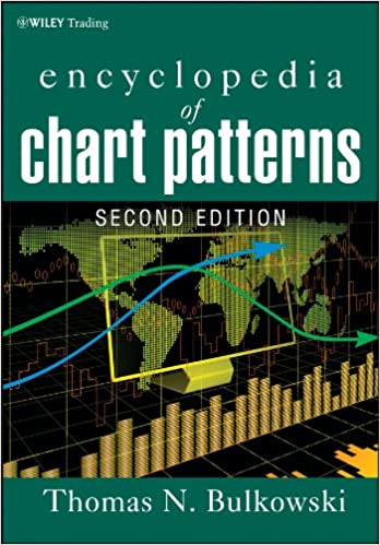 Encyclopedia of Chart Patterns, di T.N. Bukolwski