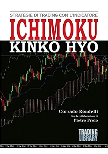 Strategie di trading con l'indicatore Ichimoku Kinko Hyo, di C. Rondelli