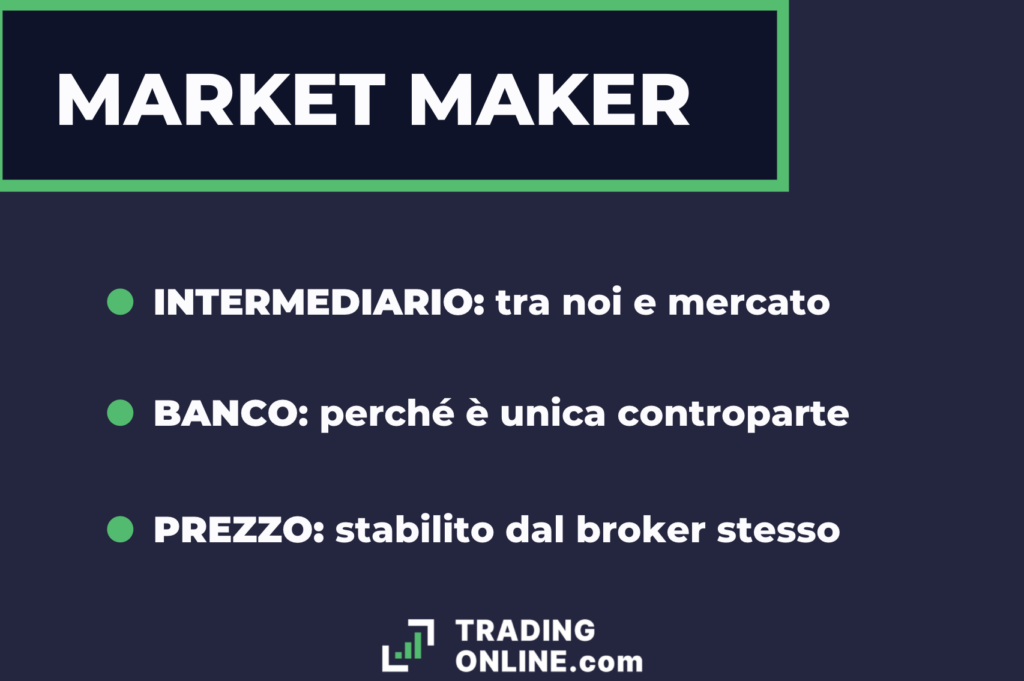 Le caratteristiche dei broker Market maker - infografica a cura di ©TradingOnline.com