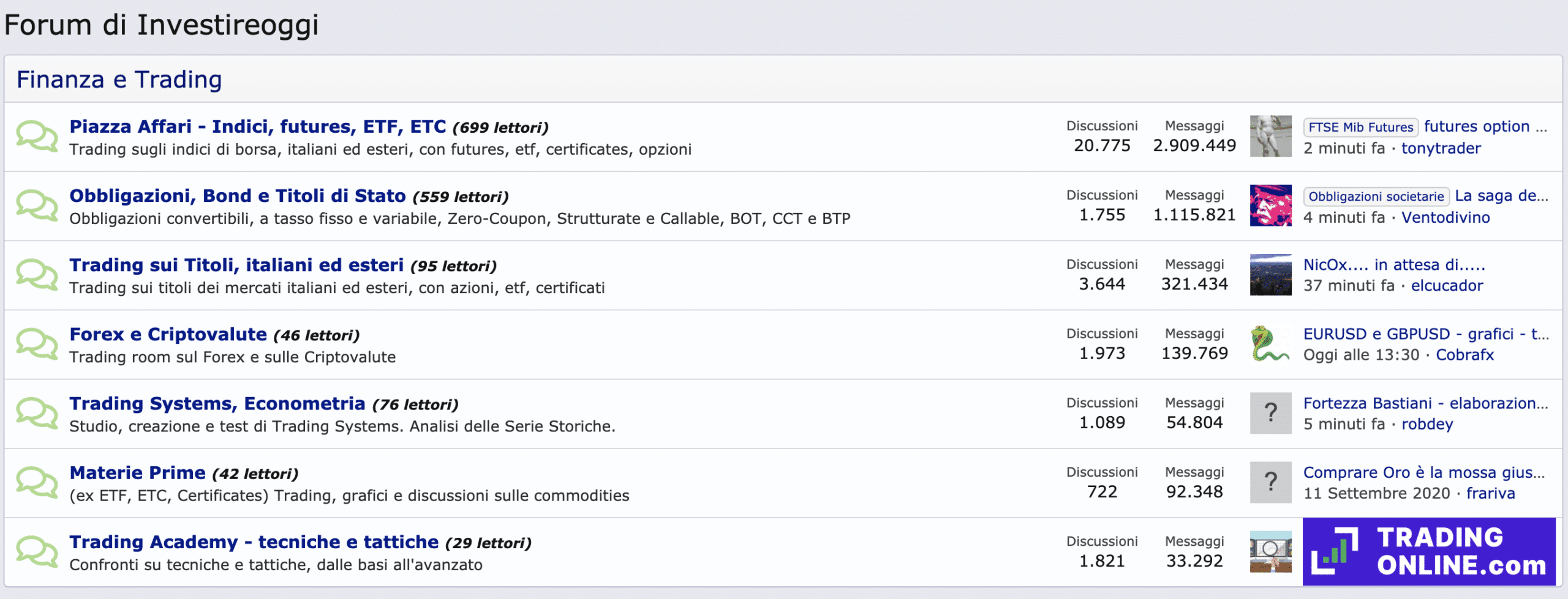 InvestireOggi - a cura di ©TradingOnline.com