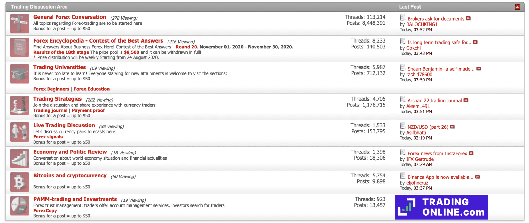 MT5.COM forex forum - a cura di ©TradingOnline.com