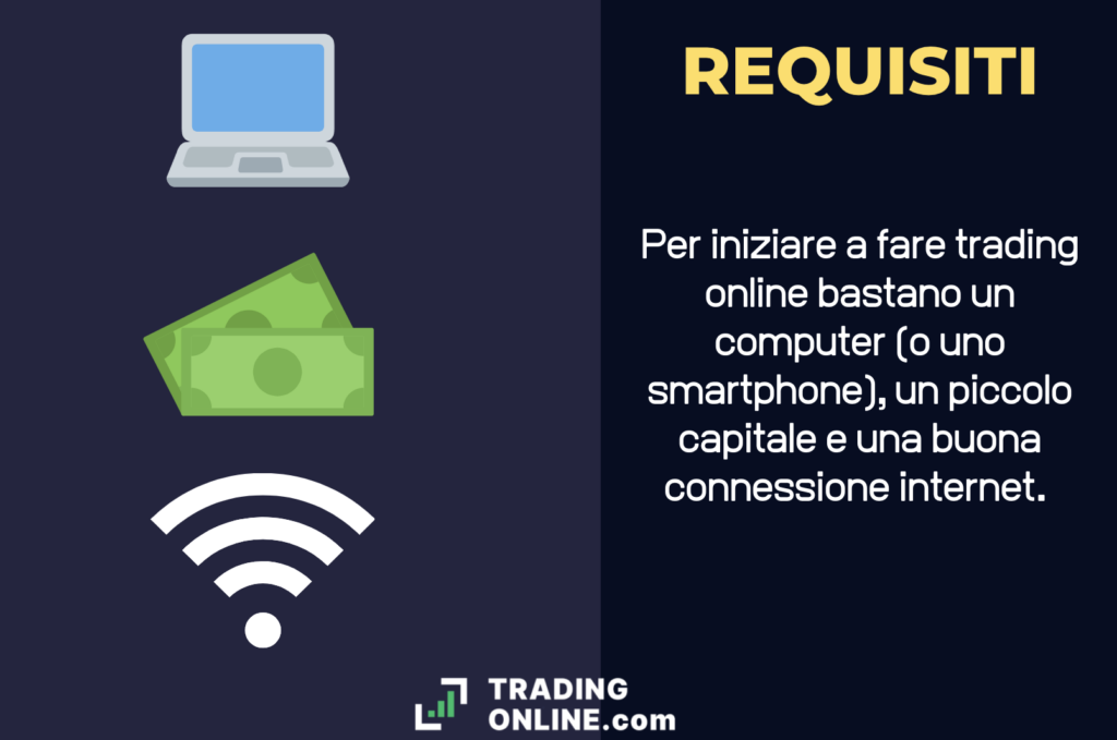 Trading online requisiti