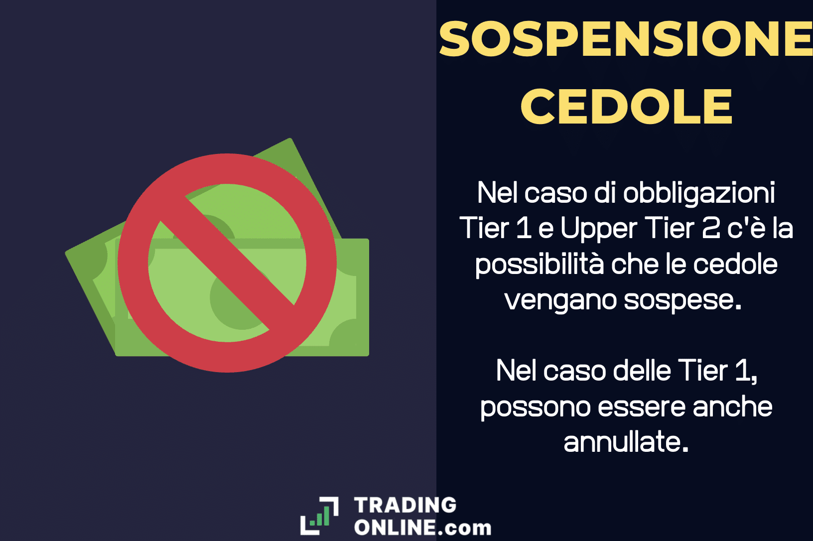 Sospensione cedole obbligazioni subordinate - infografica a cura di ©TradingOnline.com