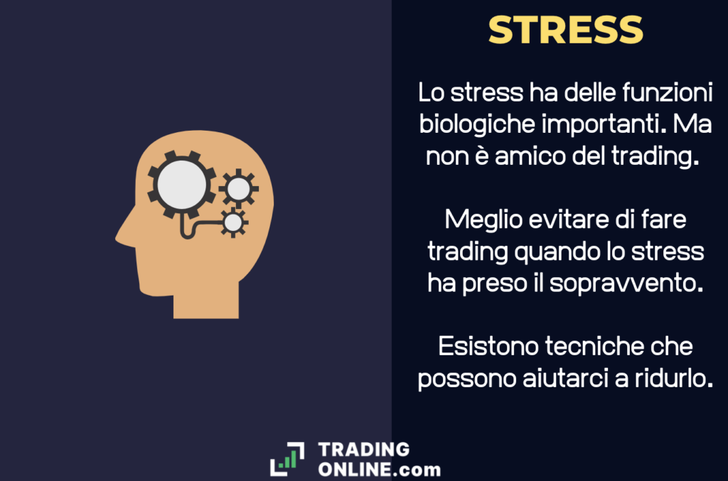 Stress Trading - infografica a cura di ©TradingOnline.com