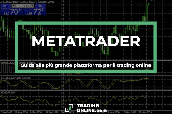 Guida completa a MetaTrader 4 e 5 - caratteristiche, come si scarica gratis ed installa, configurazione ed utilizzo
