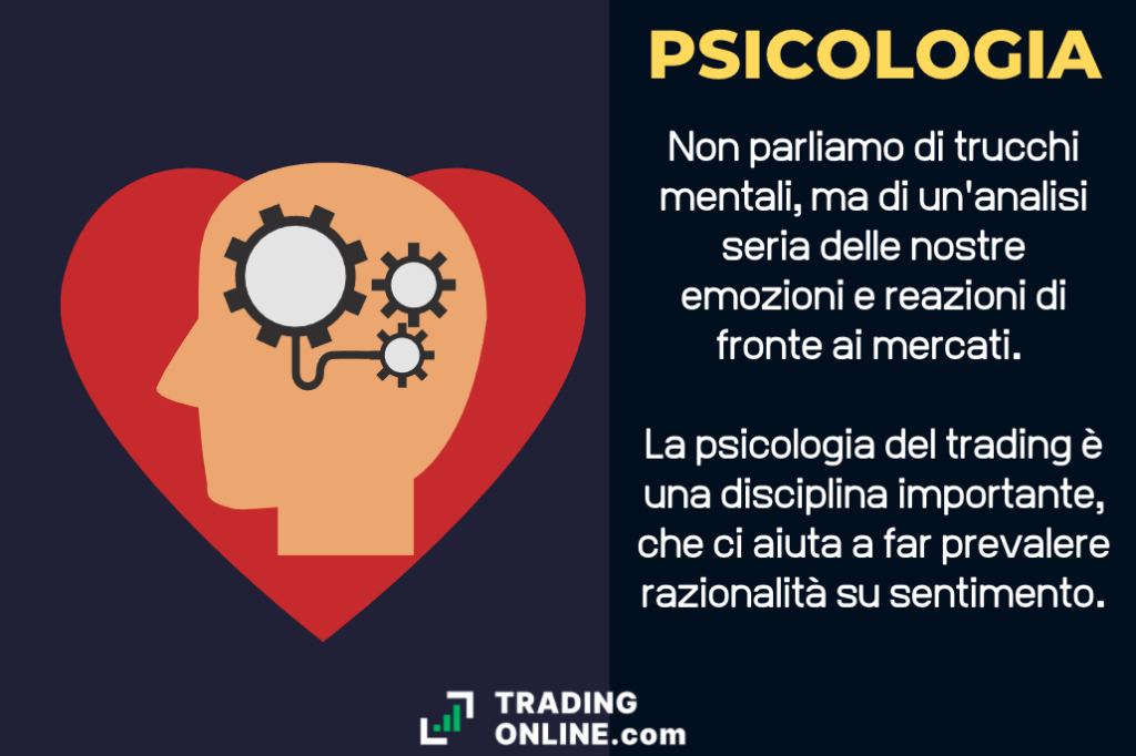Psicologia trading - infografica a cura di ©TradingOnline.com