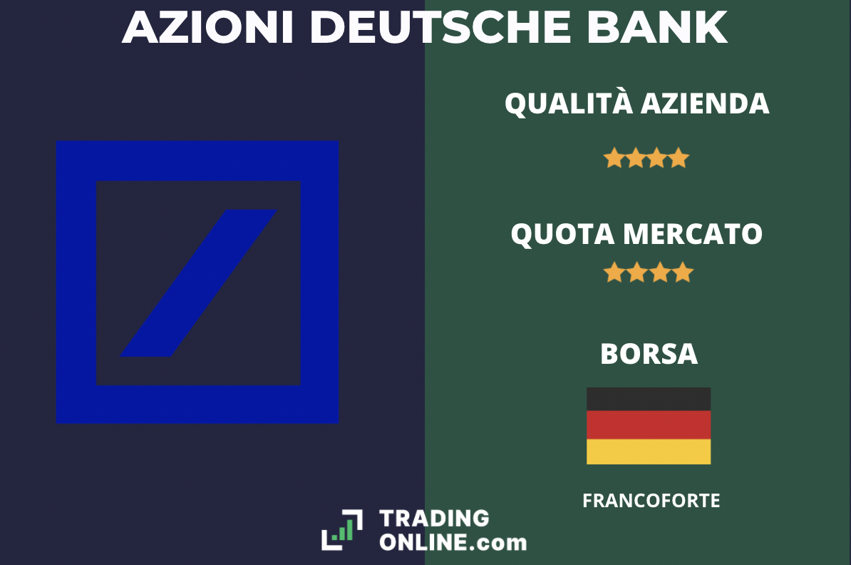 Migliori azioni bancarie - Deutsche Bank