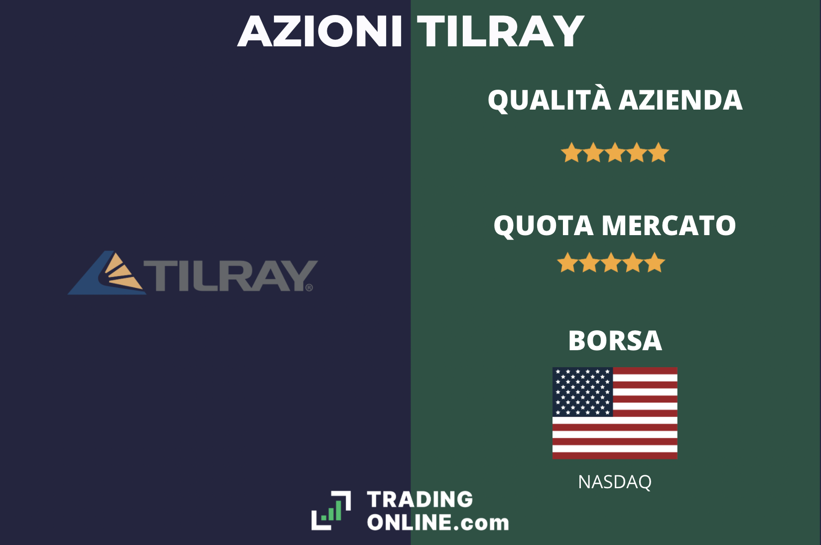 Azioni Tilray - scheda tecnica a cura di ©TradingOnline.com