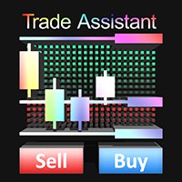 Trade Assistant Expert Advisor
