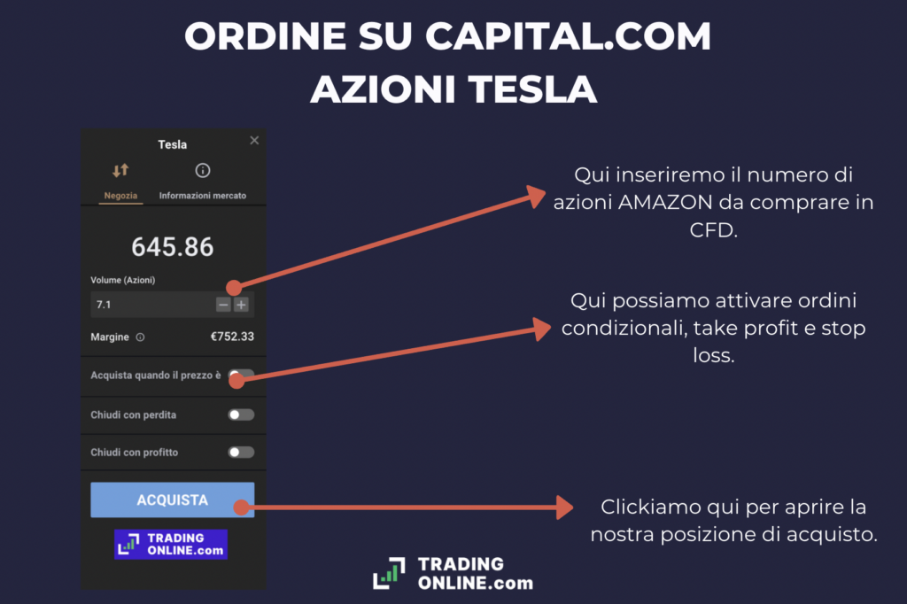 Capital.com - ordine su azioni Tesla