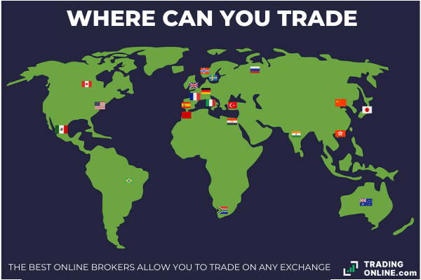 where can you trade online using safe and regulated brokers 