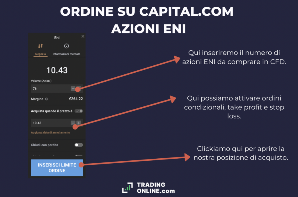 Capital.com ordini ENI