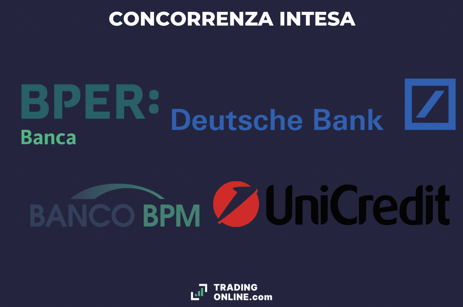 Intesa Sanpaolo concorrenza - infografica a cura di ©TradingOnline.com