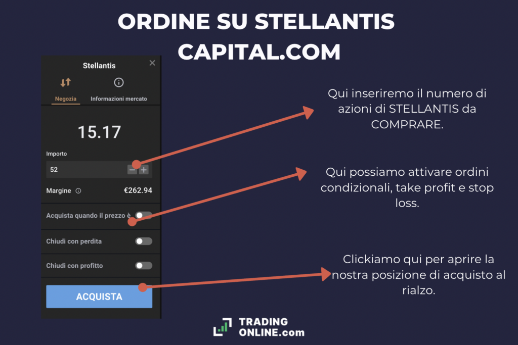 Stellantis: ordine su Capital.com