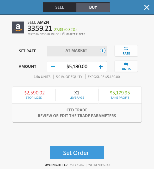 practical example of how you can send a short-sell order to eToro 