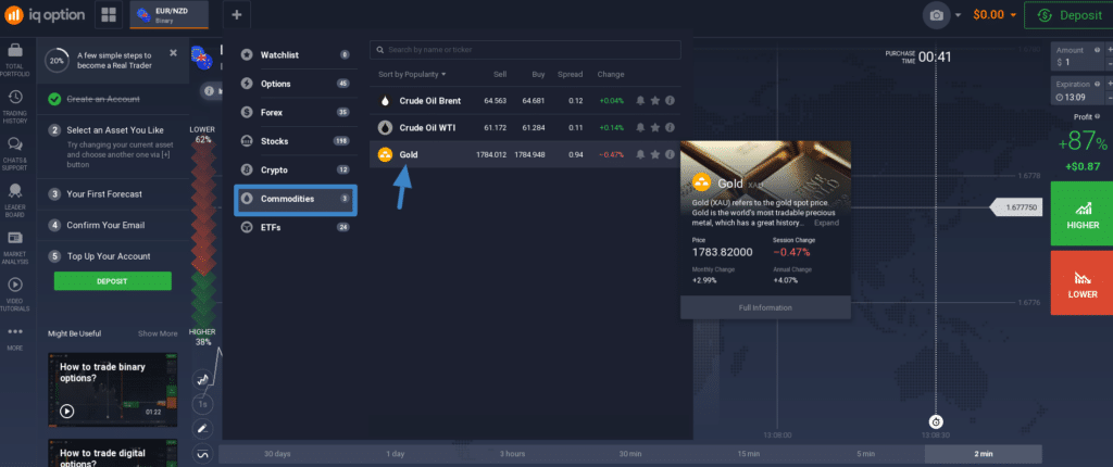 how to open a short position on iq option using a free demo account