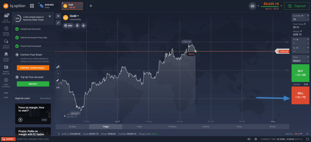 example of how to trade gold cfds using iq option 