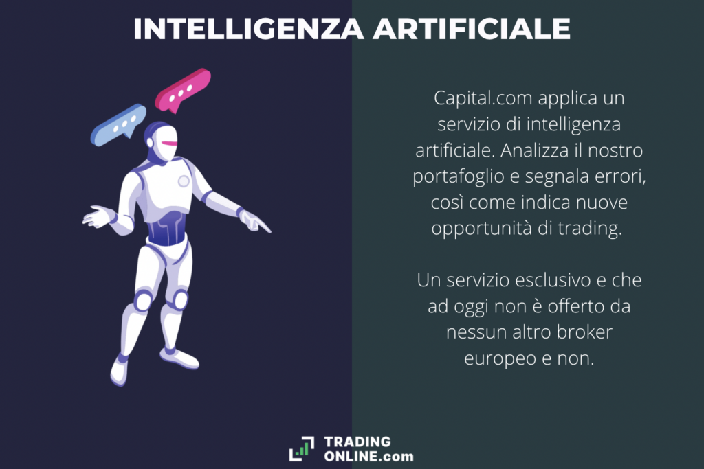 Intelligenza artificiale di Capital.com - a cura di ©TradingOnline.com