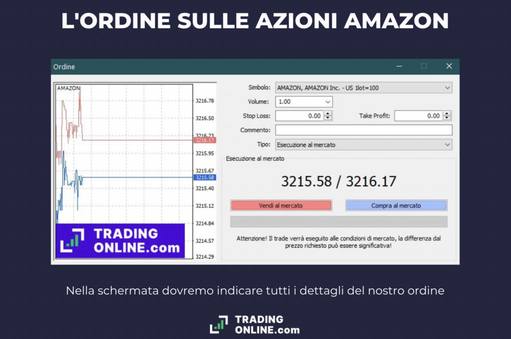 Ordine Trade.com Amazon su MetaTrader - a cura di ©TradingOnline.com