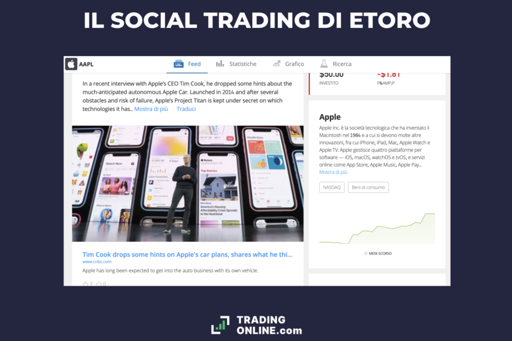 eToro Social trading - a cura di ©TradingOnline.com