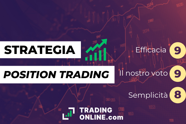 Strategia Position Trading