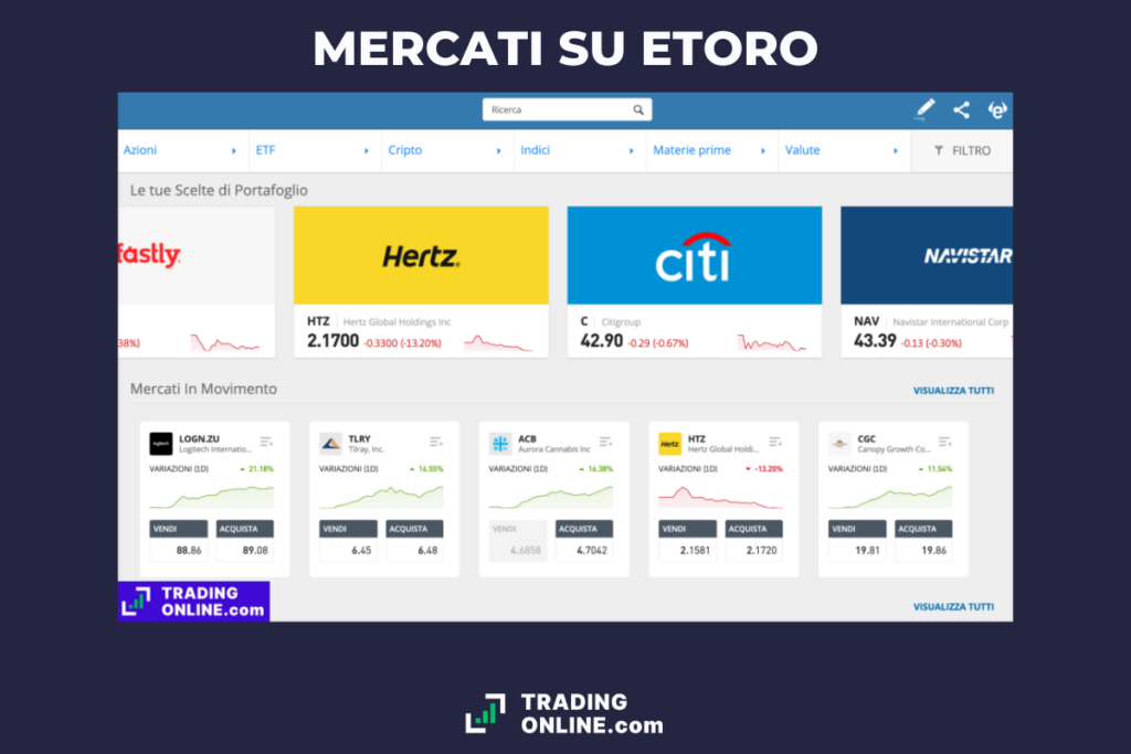 eToro - schermata mercati - a cura di TradingOnline.com