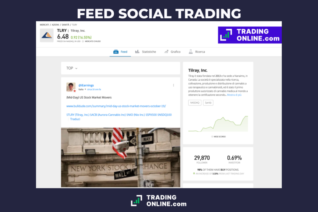 etoro feed social trading - a cura di TradingOnline.com