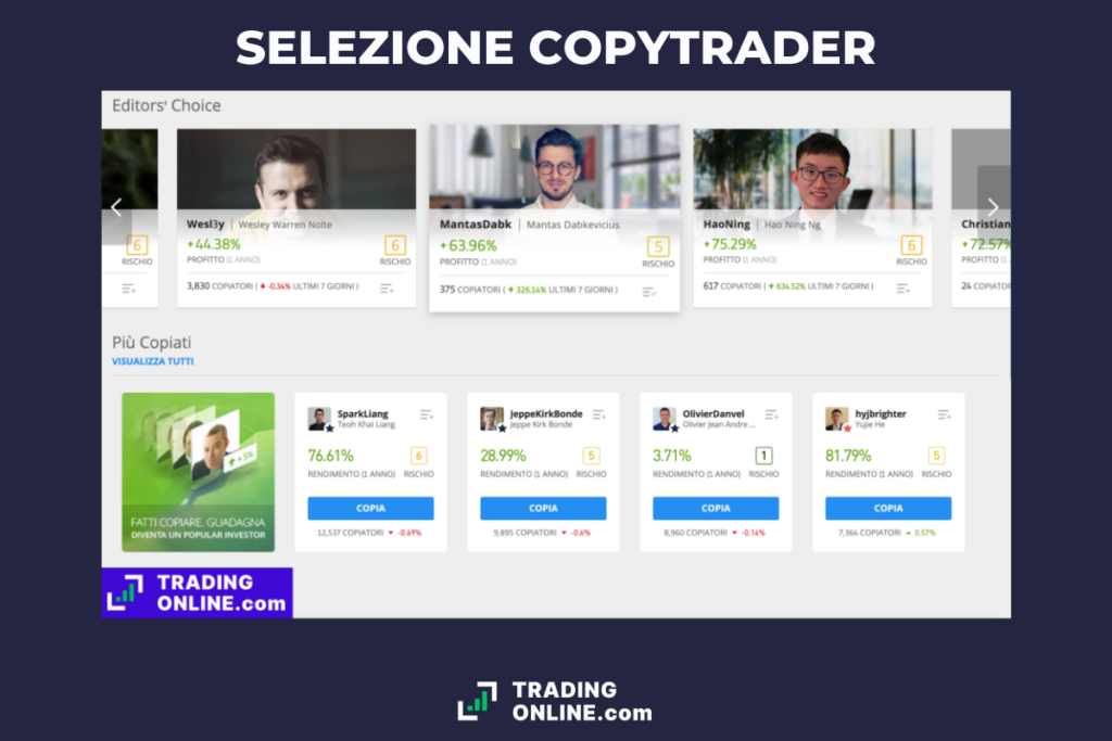 Trader da copiare - eToro - a cura di TradingOnline.com