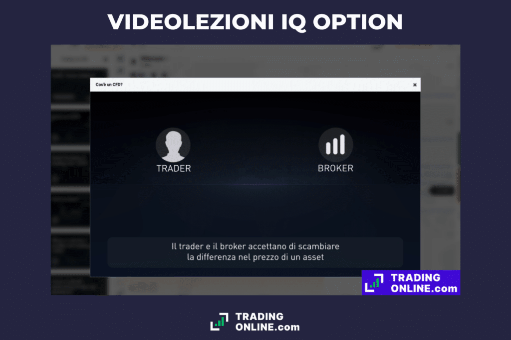 Piattaforma IQ Option Videolezioni - a cura di TradingOnline.com