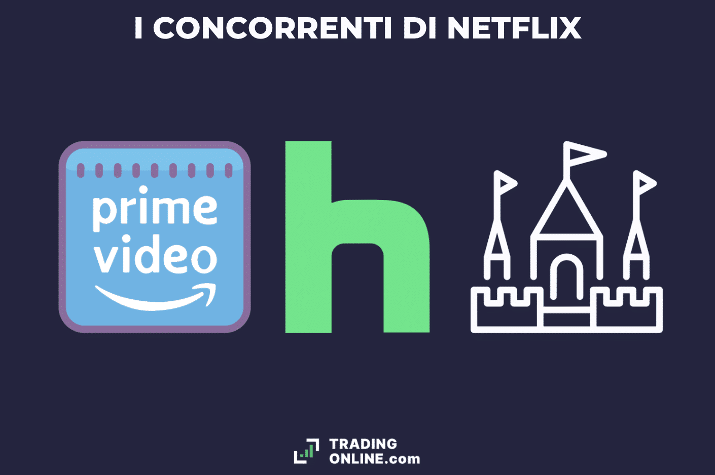 Netflix - analisi concorrenza - a cura di TradingOnline.com