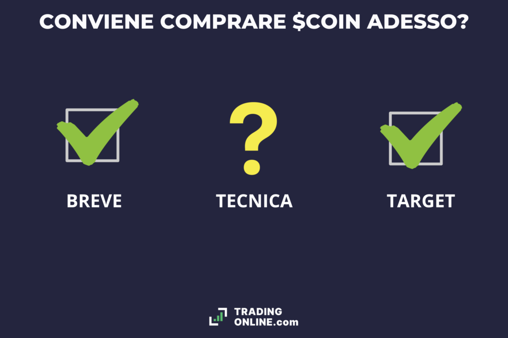 Riassunto convenienza Coinbase per chi investe oggi - di TradingOnline.com