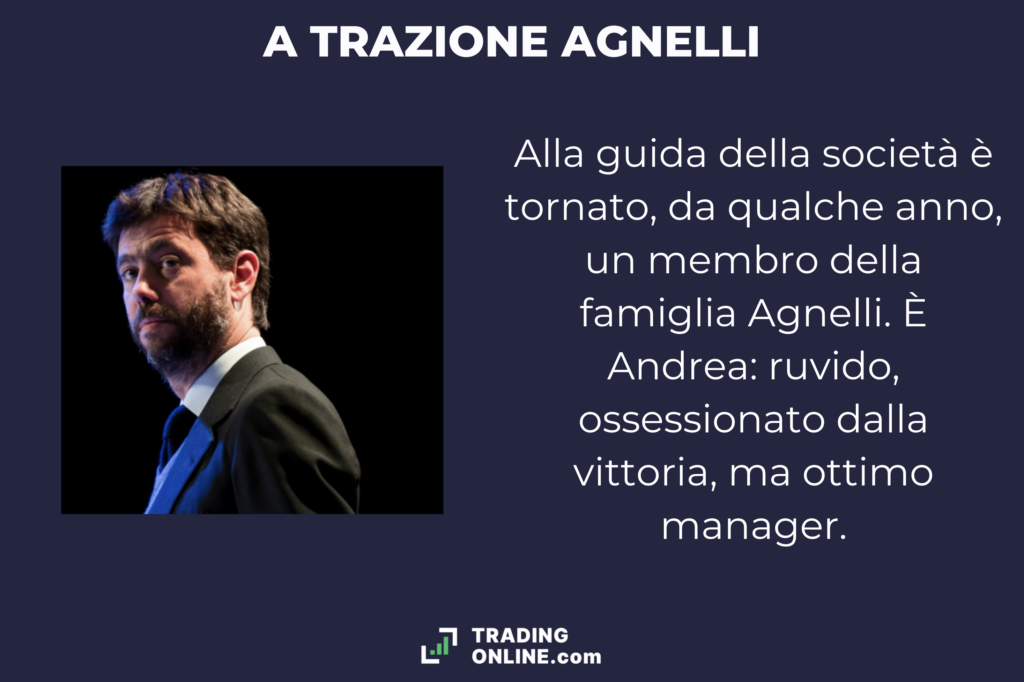 Agnelli Management Juventus - a cura di TradingOnline.com