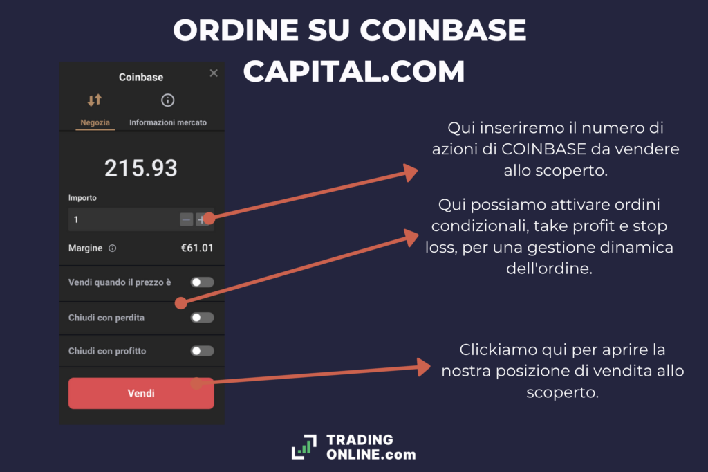 Coinbase - vendita allo scoperto tramite Capital.com