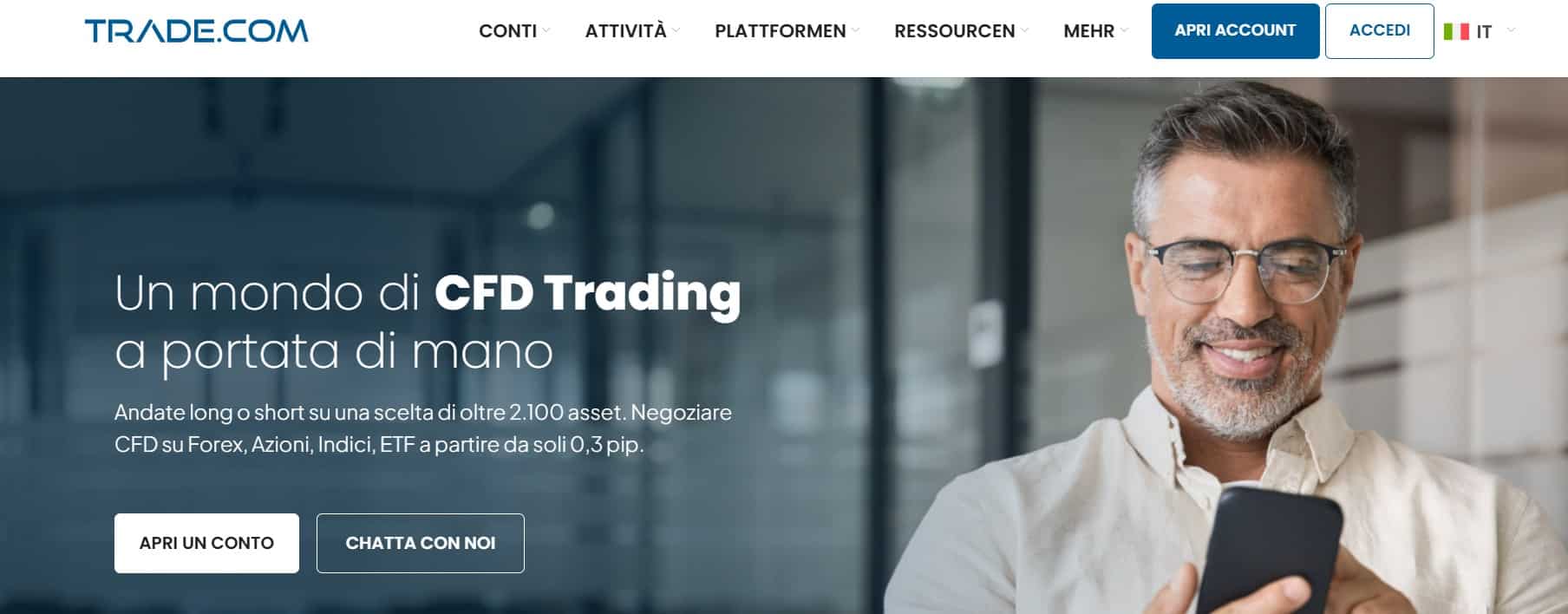 Migliori broker market maker - Trade.com
