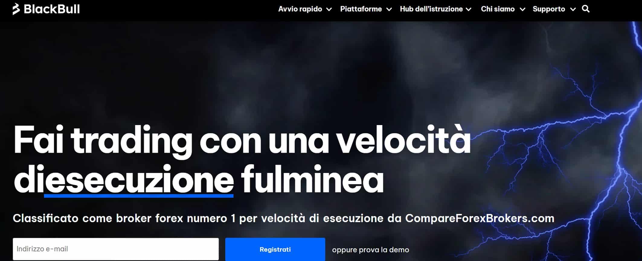 Migliori broker ECN - BlackBull Markets