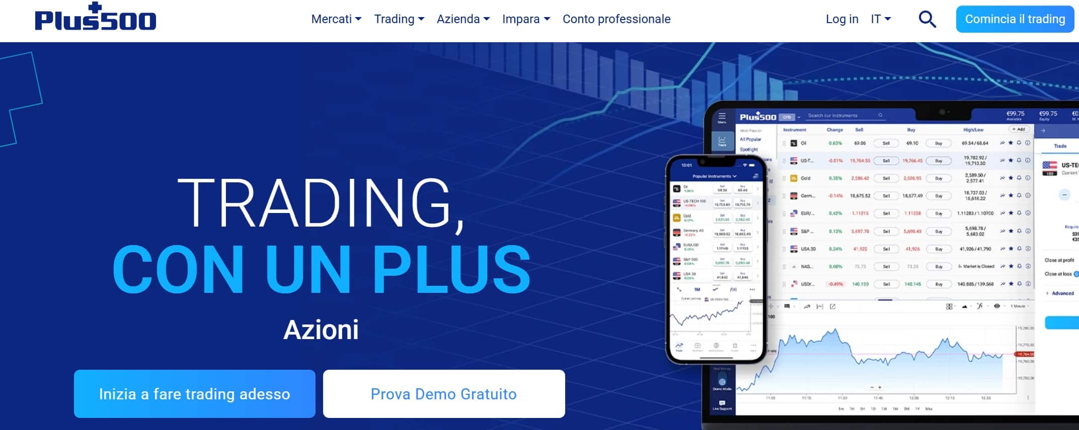 Broker Market Maker Italiano Plus500