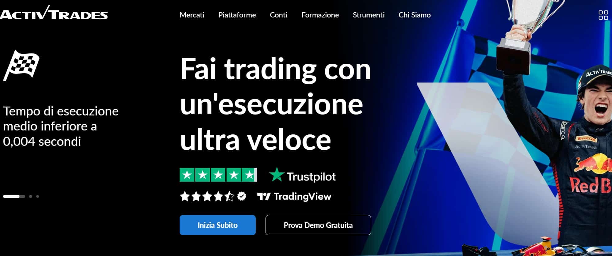 ActivTrades tra i migliori broker per azioni